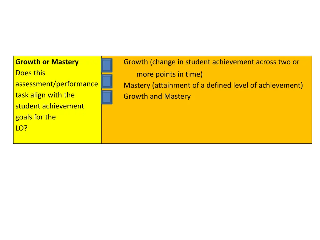 growth or mastery does this assessment