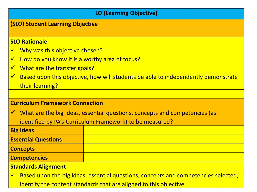 lo learning objective