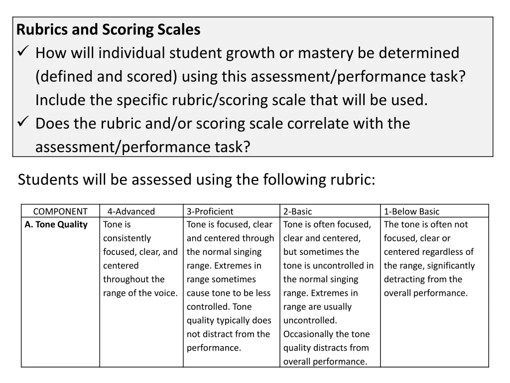 rubrics and scoring scales how will individual