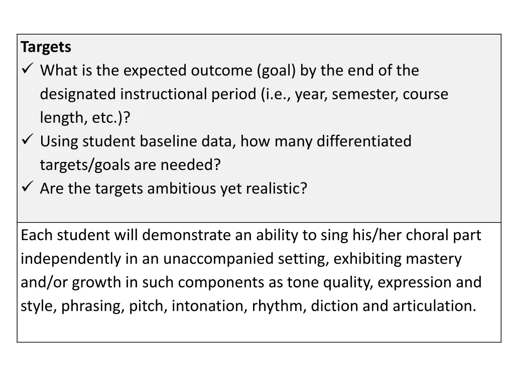 targets what is the expected outcome goal