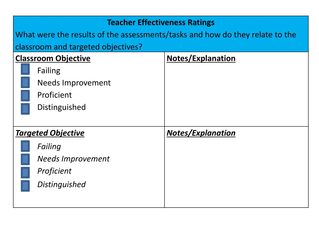 teacher effectiveness ratings