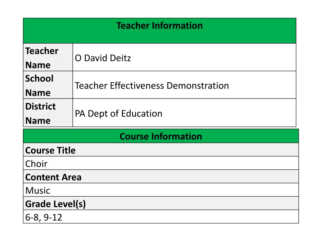 teacher information