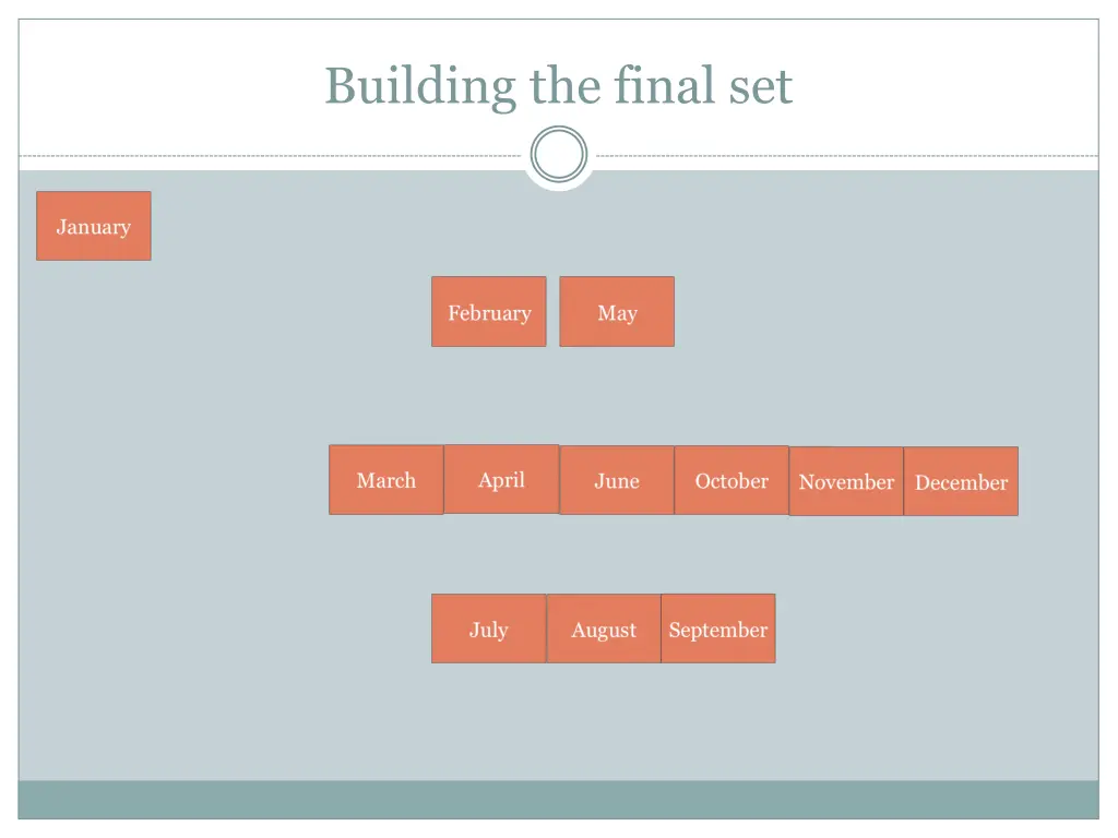 building the final set