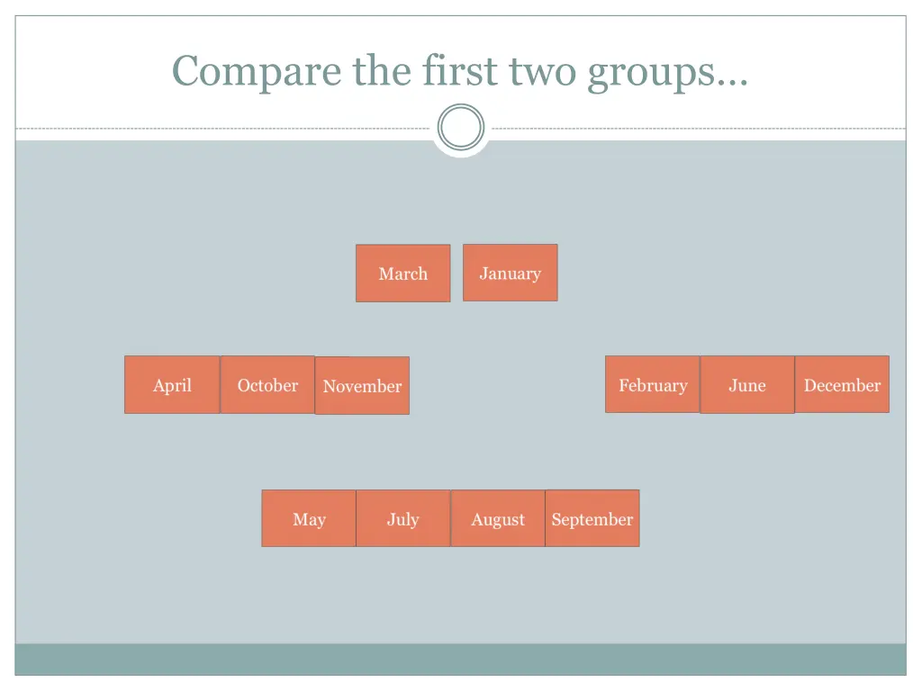 compare the first two groups