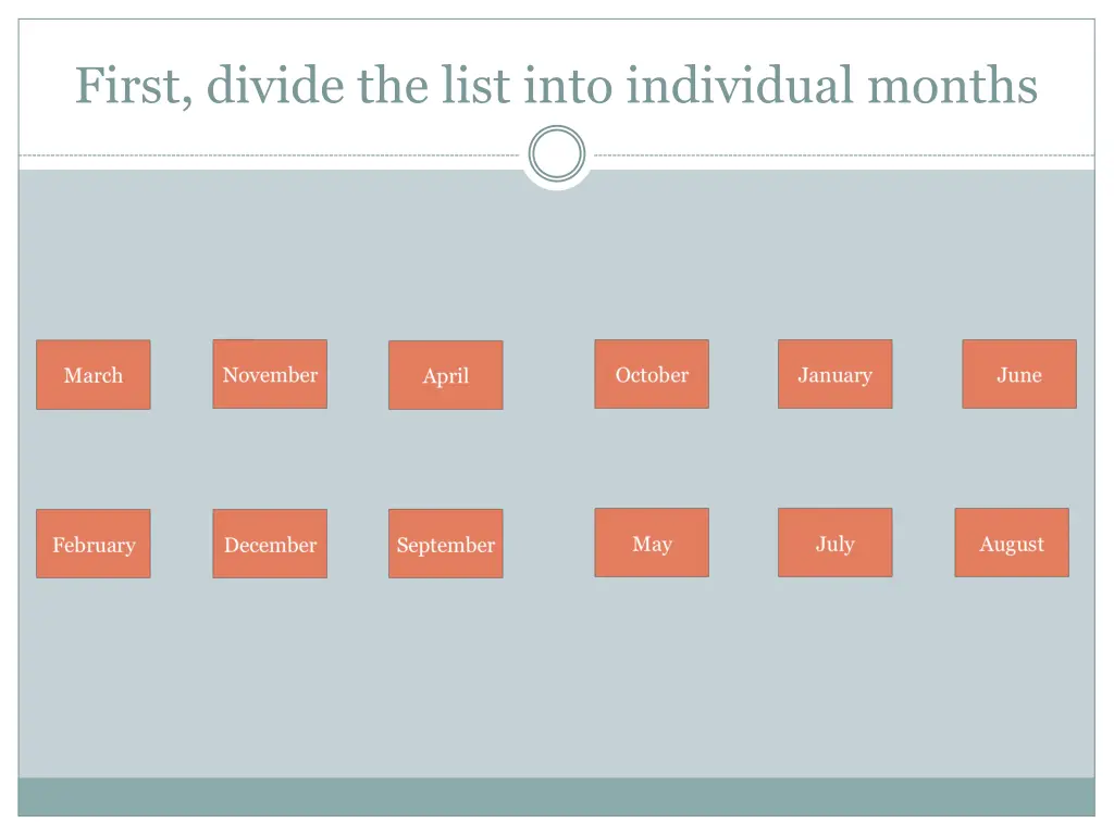 first divide the list into individual months