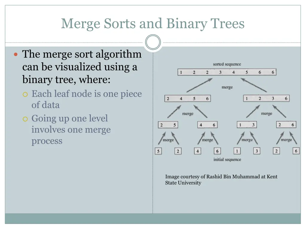 merge sorts and binary trees