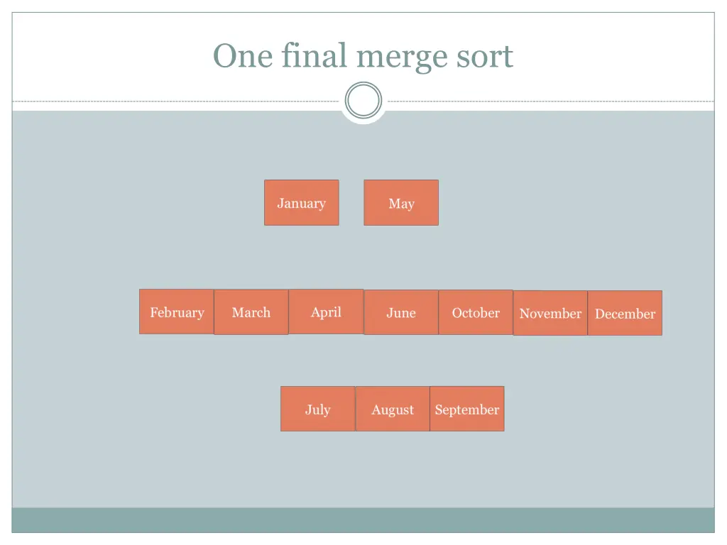 one final merge sort