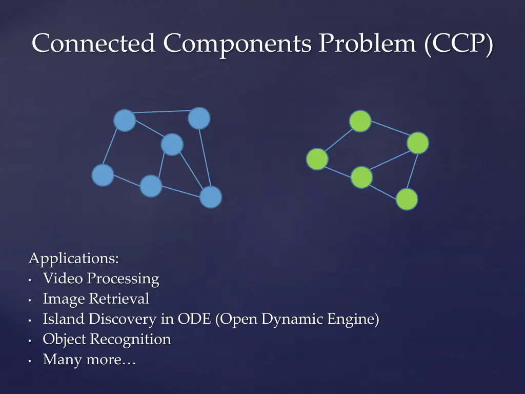 connected components problem ccp