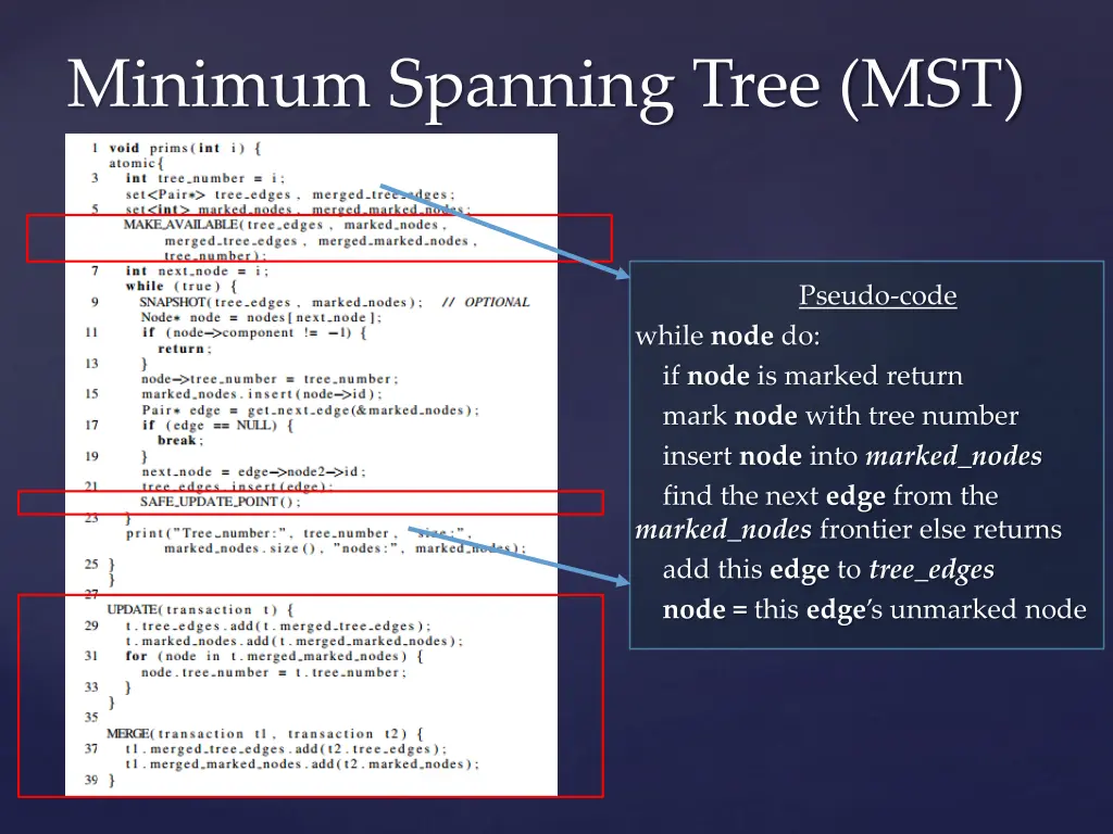 minimum spanning tree mst