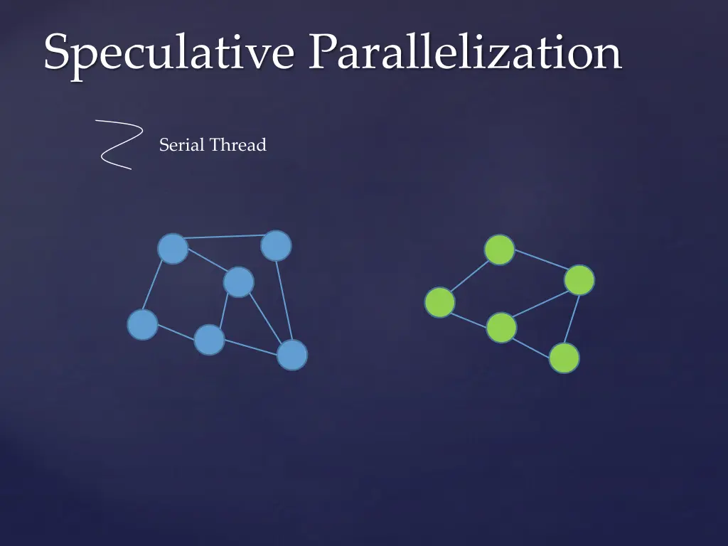 speculative parallelization 1