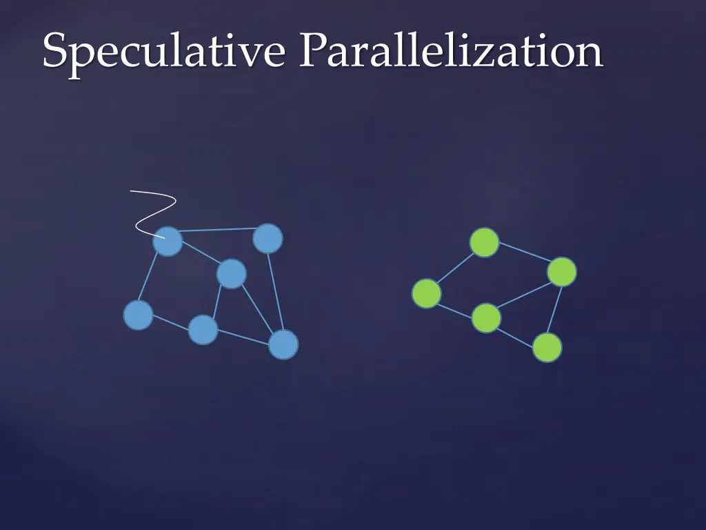 speculative parallelization 2