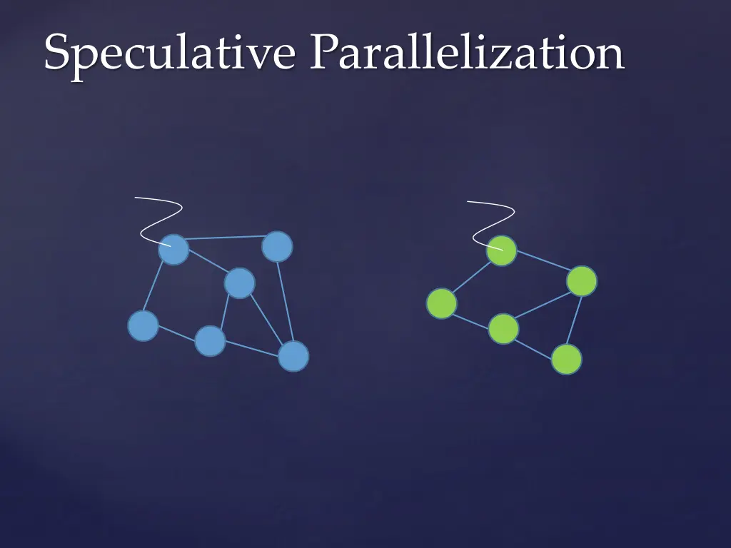 speculative parallelization 3