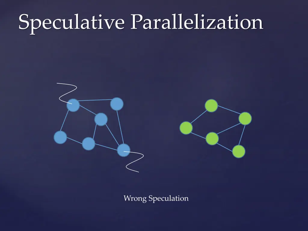 speculative parallelization 5