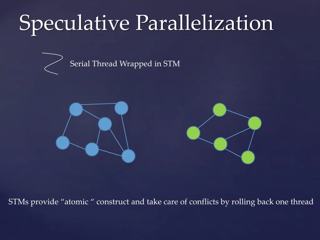 speculative parallelization 7