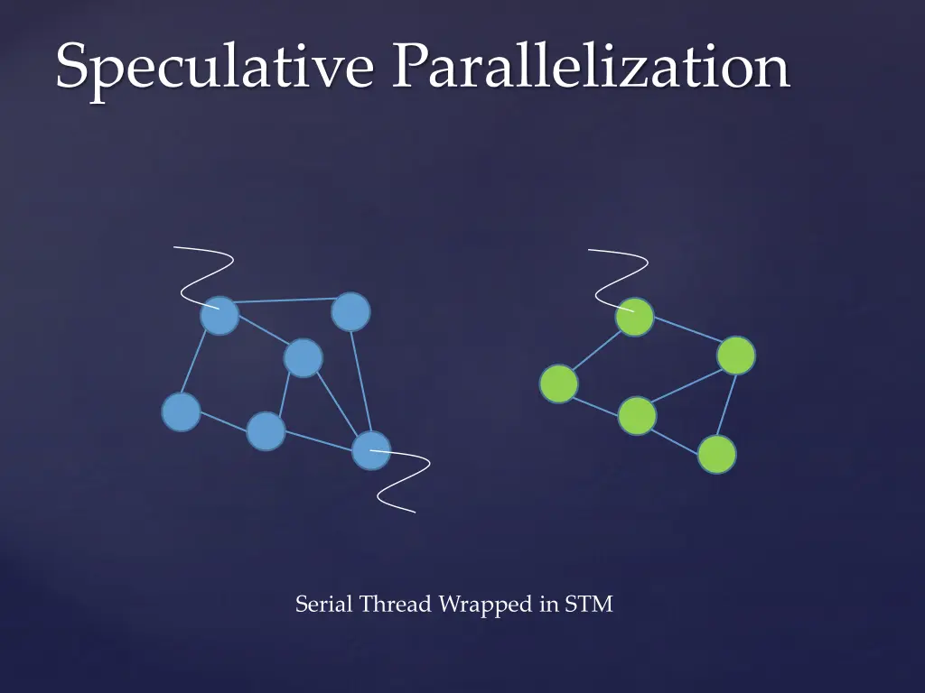 speculative parallelization 8