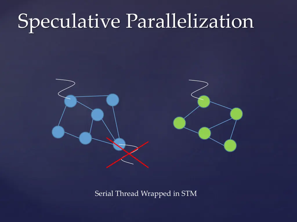 speculative parallelization 9