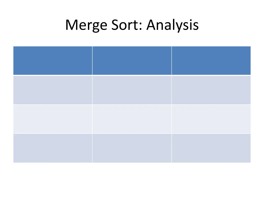 merge sort analysis 1