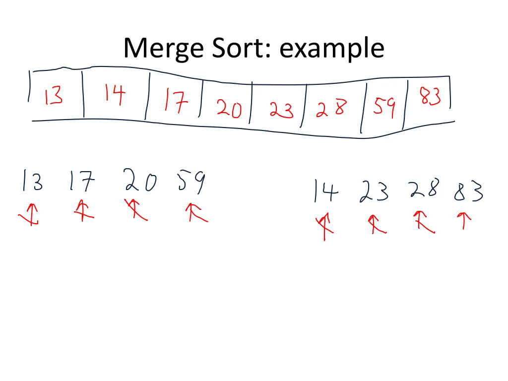 merge sort example 2