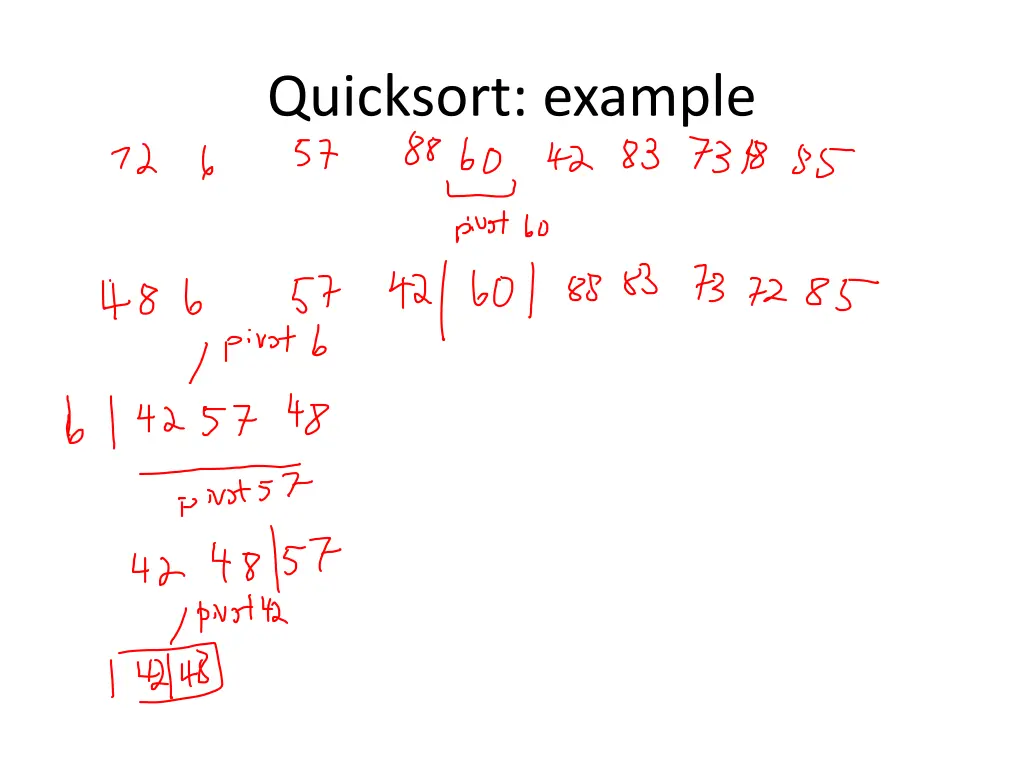 quicksort example 2