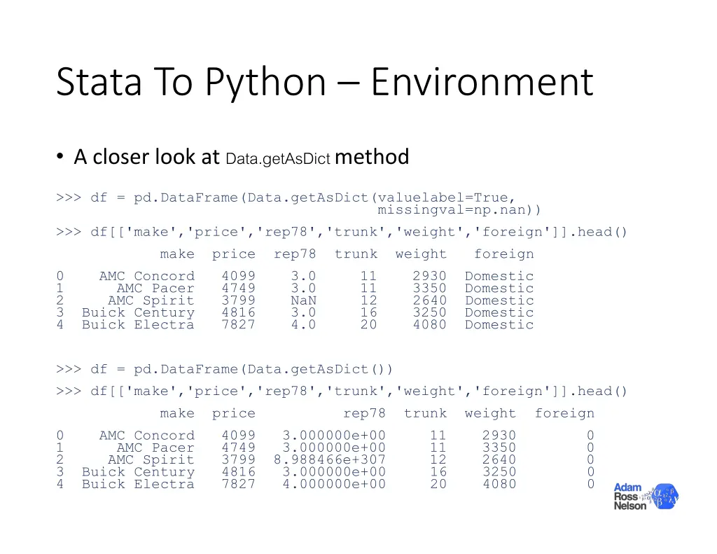 stata to python environment 3