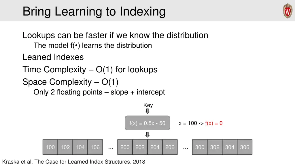 bring learning to indexing