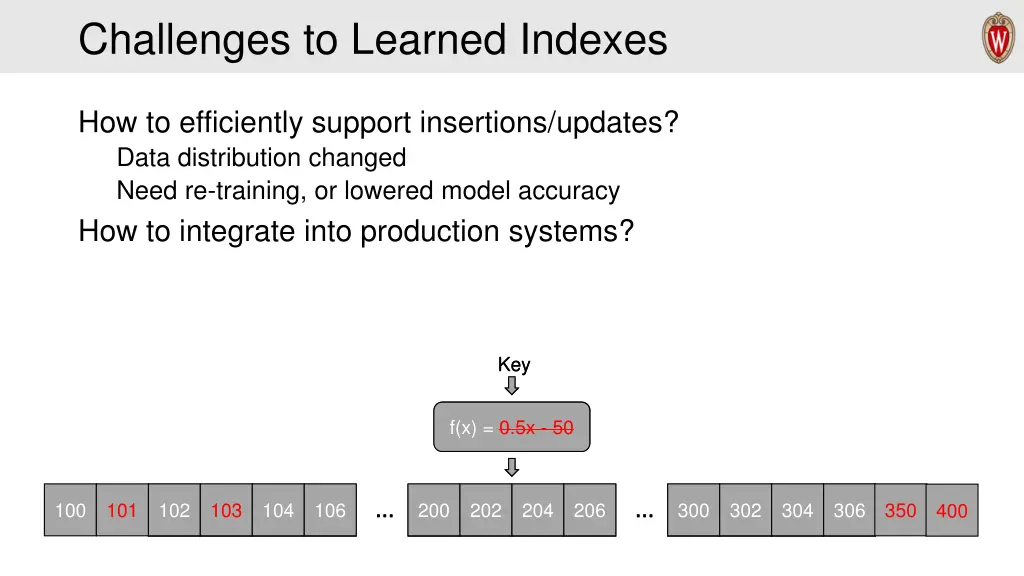 challenges to learned indexes