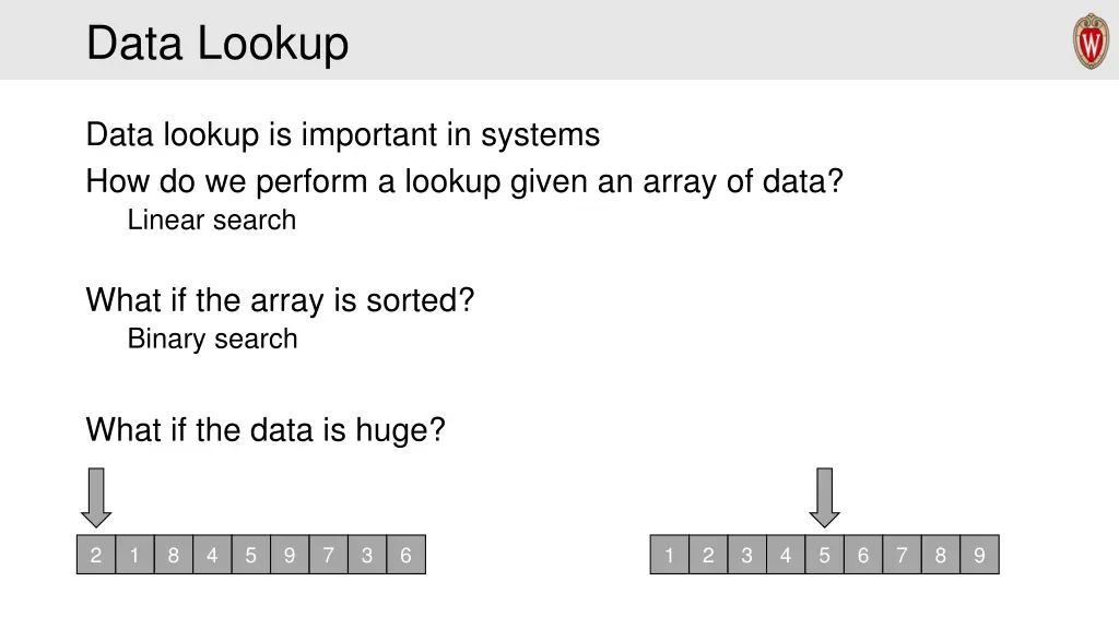 data lookup