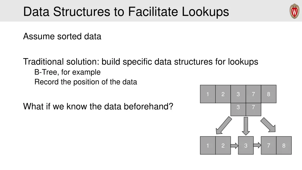 data structures to facilitate lookups