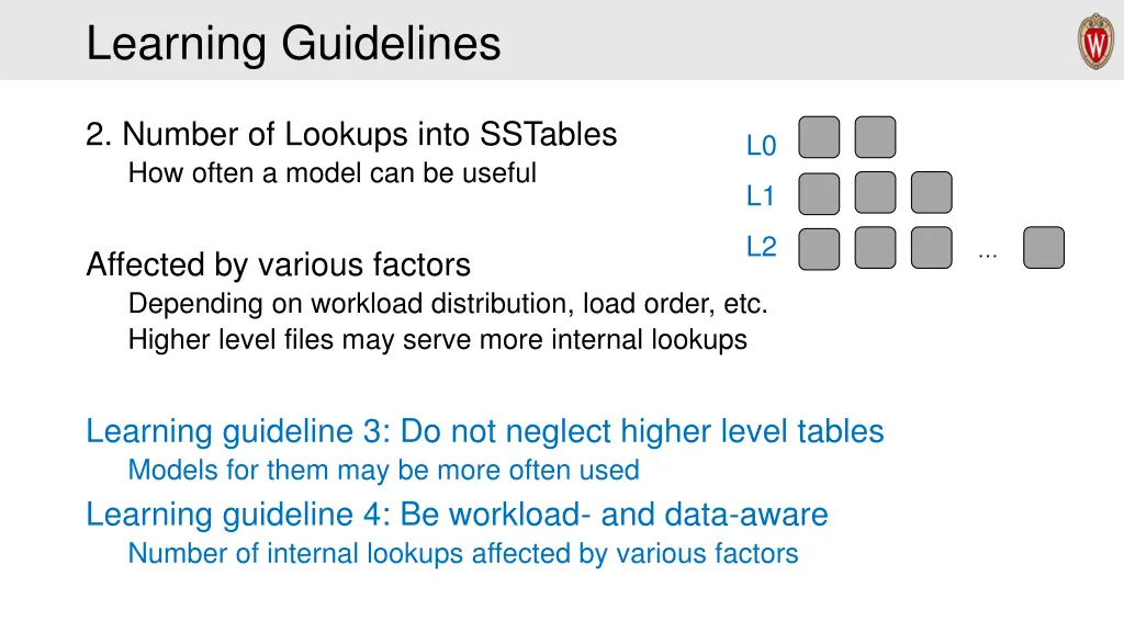 learning guidelines 2