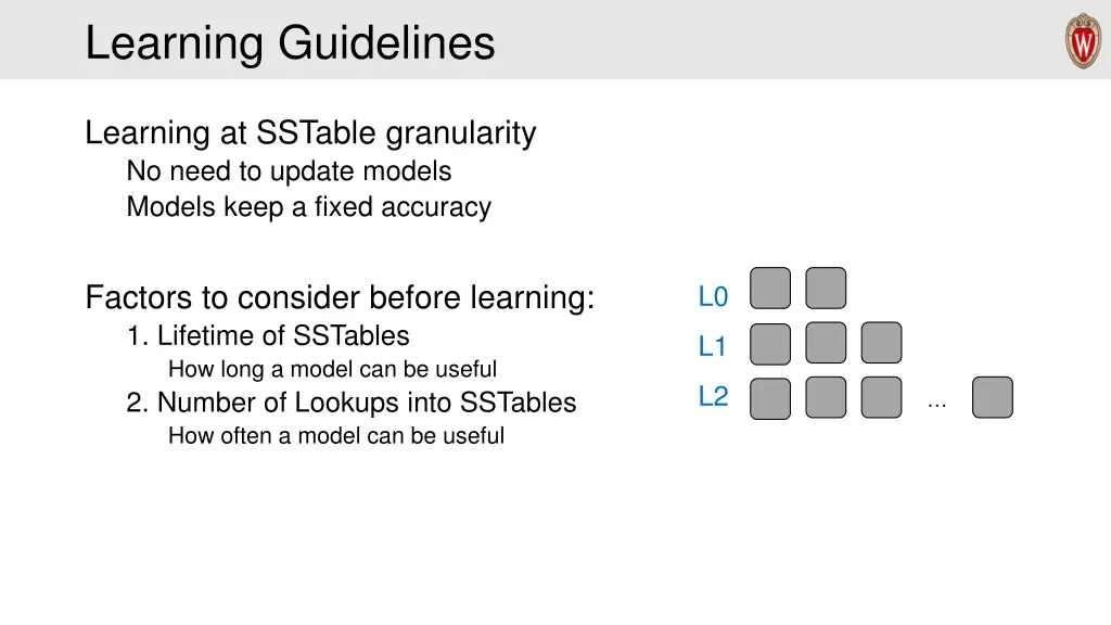 learning guidelines