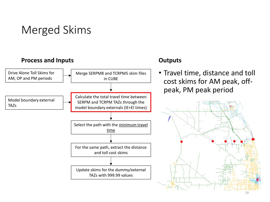 merged skims