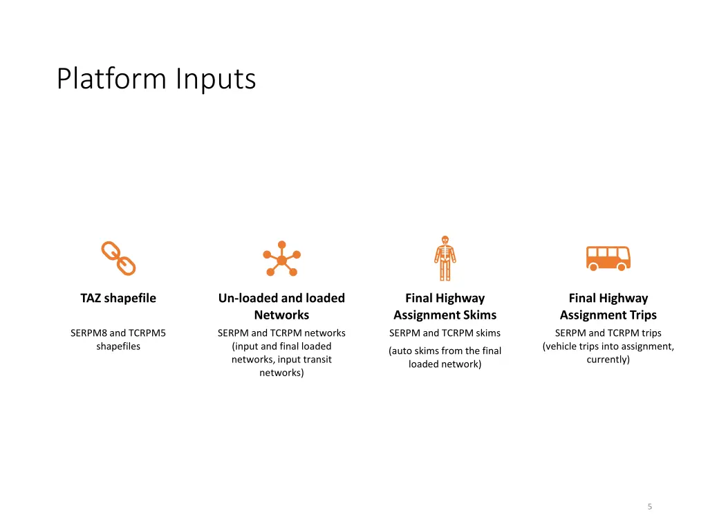 platform inputs