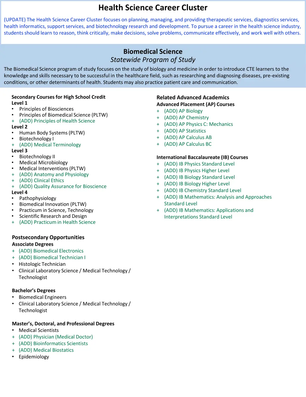 health science career cluster 1