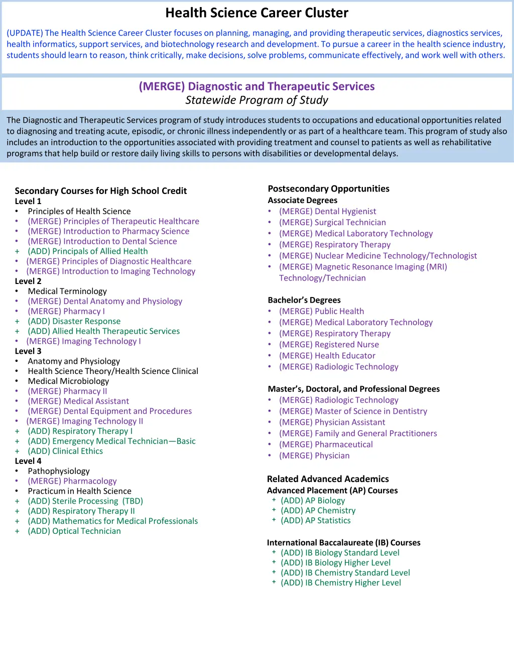 health science career cluster