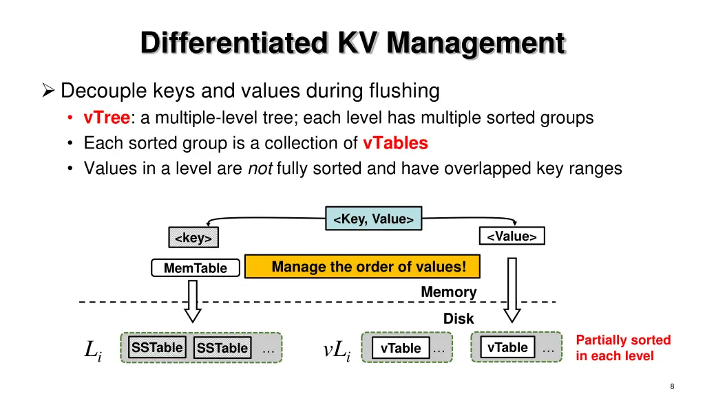 differentiated kv management