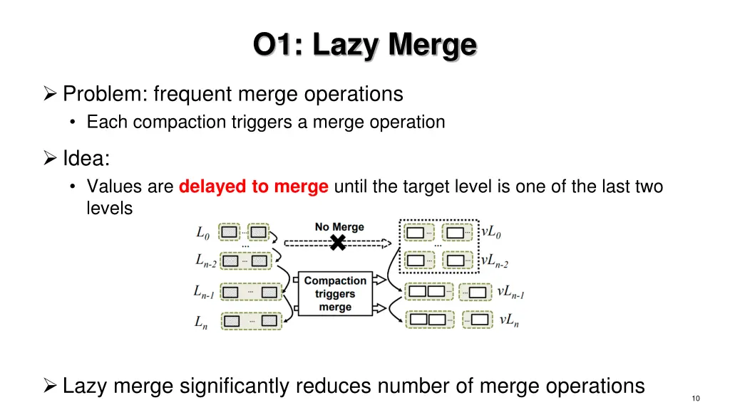 o1 lazy merge