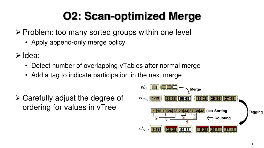 o2 scan optimized merge