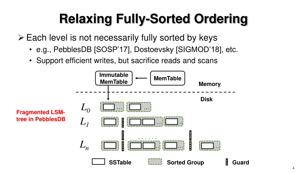 relaxing fully sorted ordering