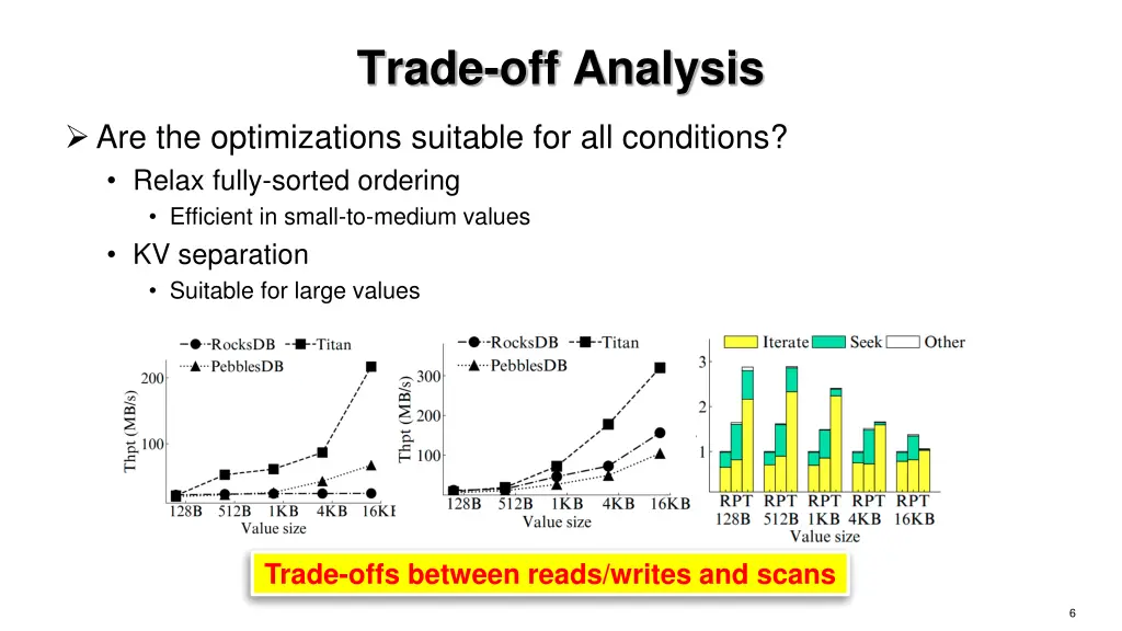 trade off analysis