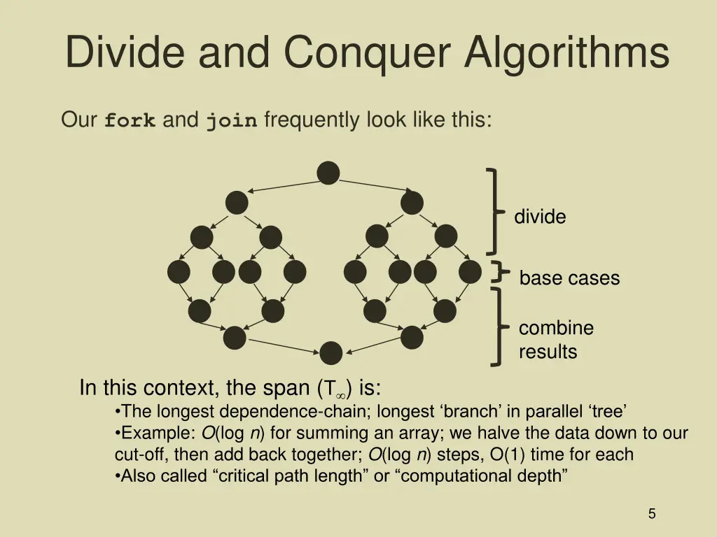 divide and conquer algorithms