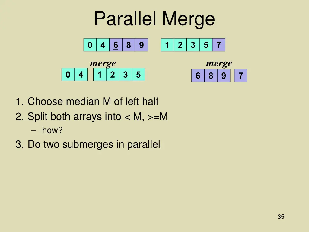 parallel merge 2