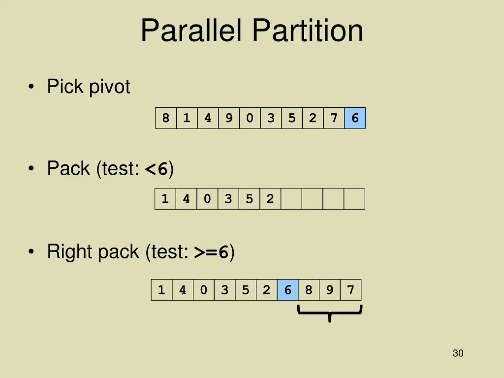 parallel partition 1