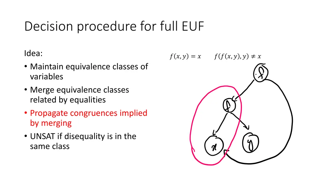 decision procedure for full euf 2