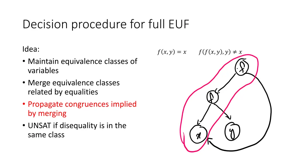 decision procedure for full euf 3