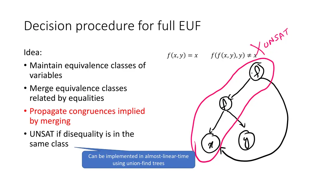 decision procedure for full euf 4