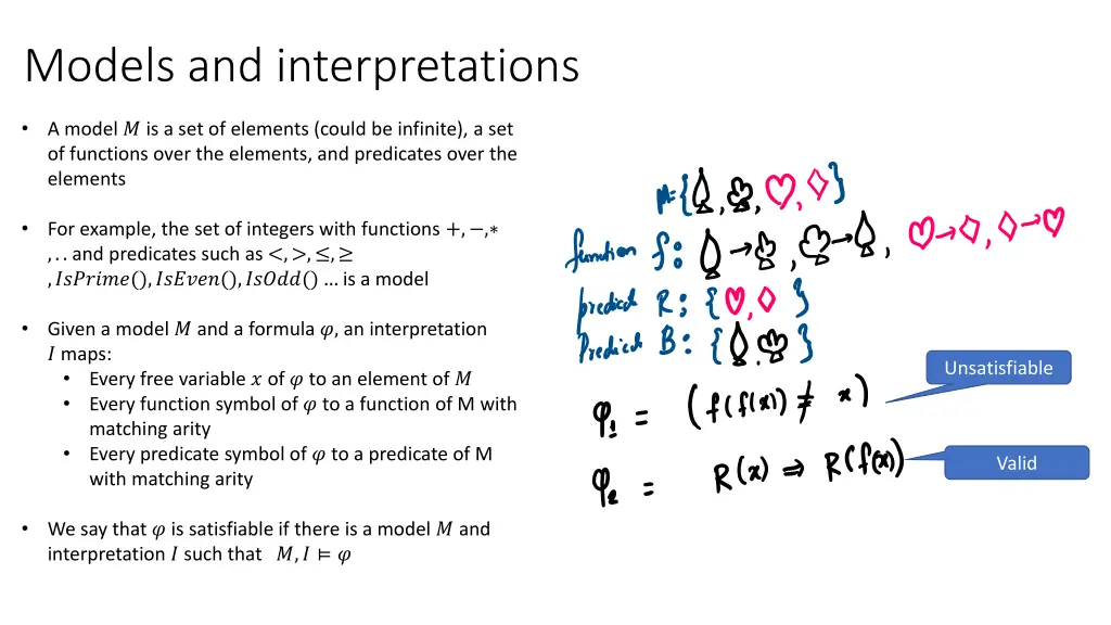 models and interpretations