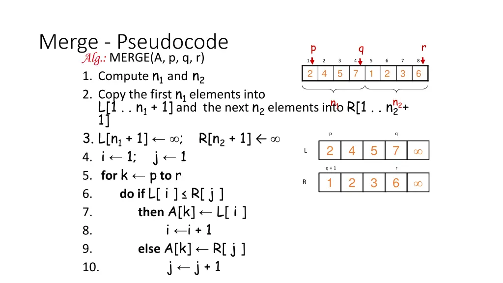 merge pseudocode alg merge a p q r 1 compute