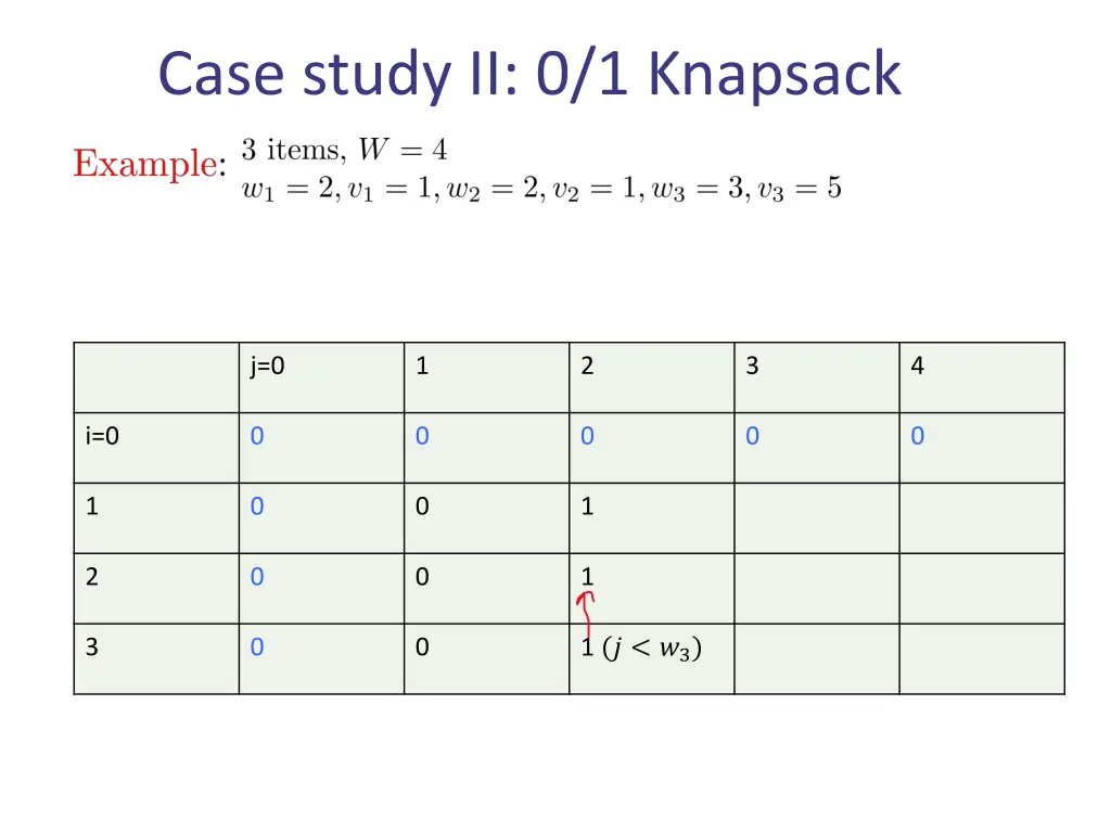 case study ii 0 1 knapsack 13