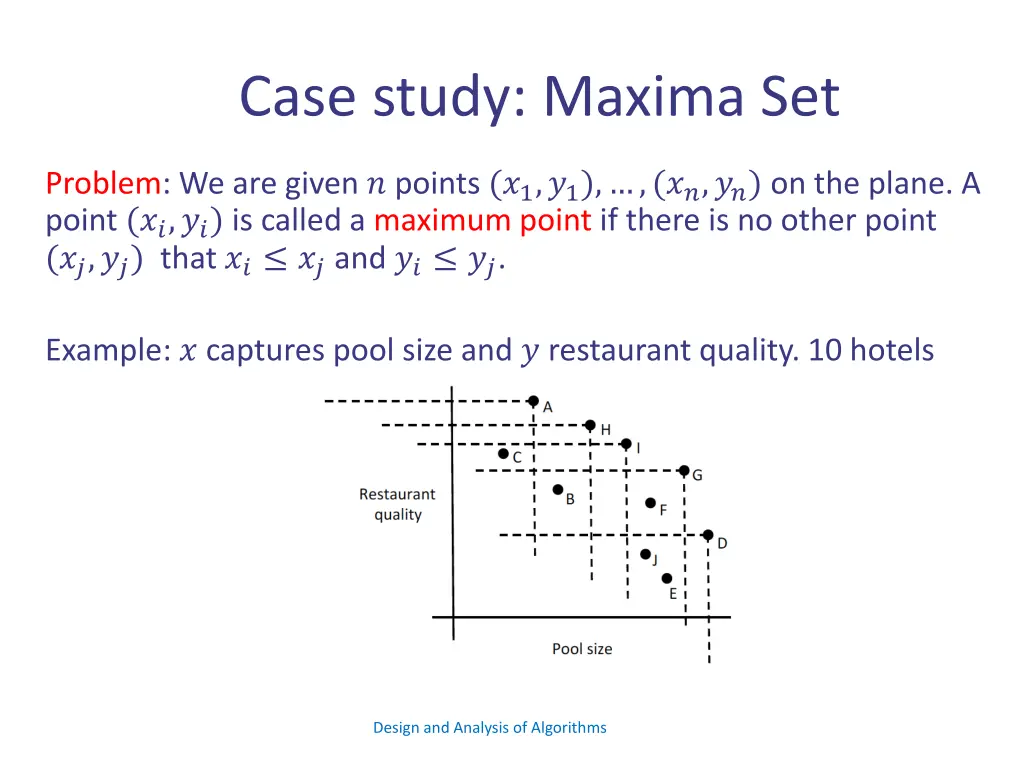 case study maxima set