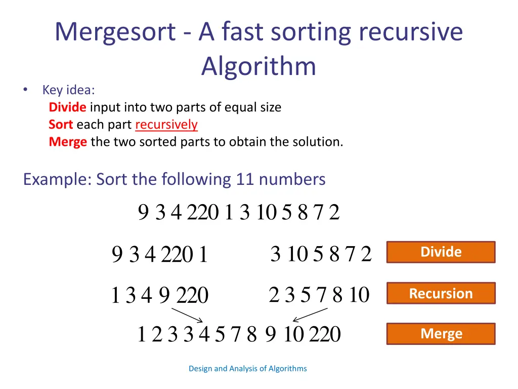 mergesort a fast sorting recursive algorithm 3